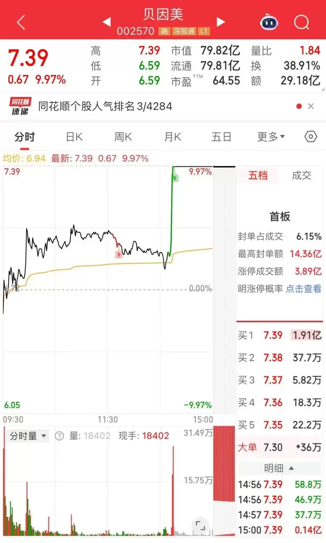 点击查看详情