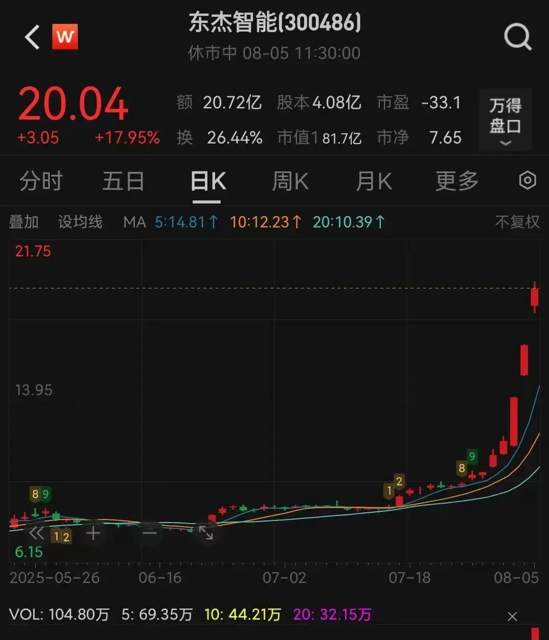 点击查看详情